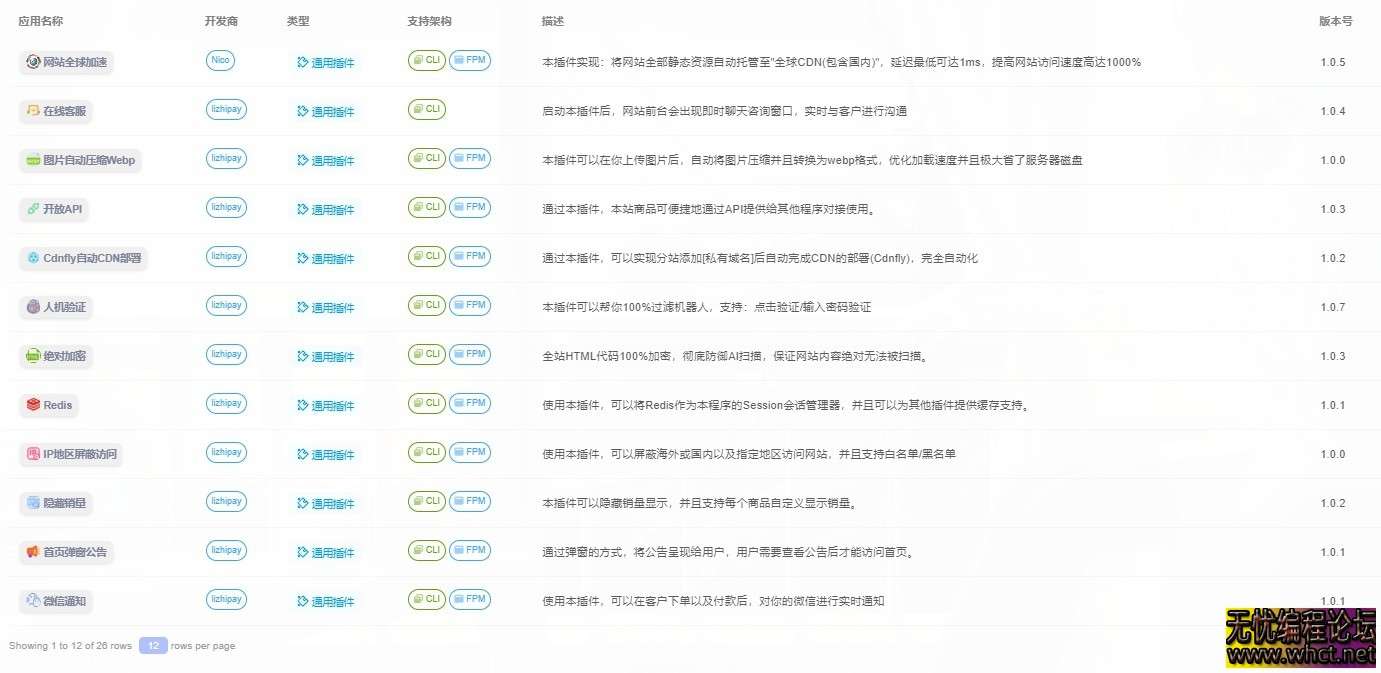 萌次元在线商城发卡网源码  4588 无忧技术吧www.92wuyou.cn