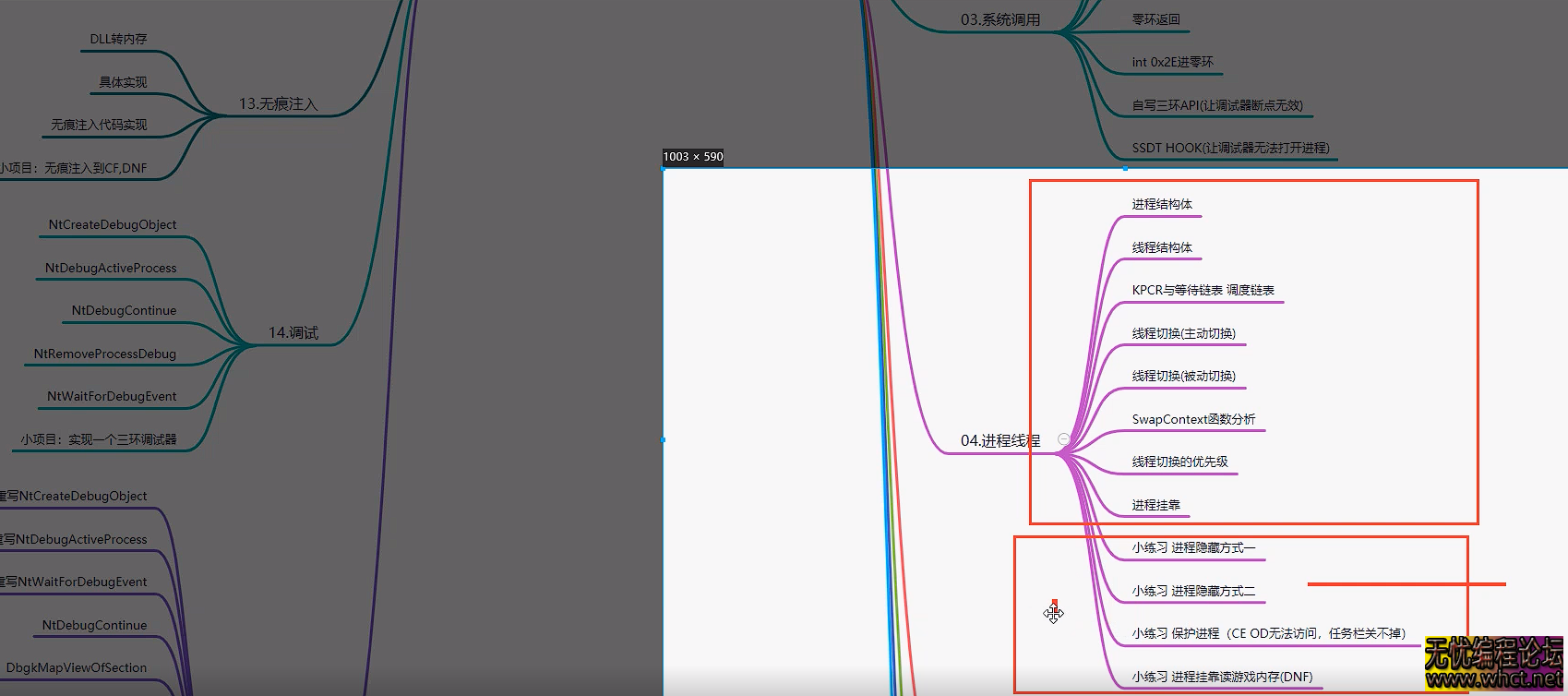 Windows内核驱动-进程线程 1-12课程  2517 无忧技术吧www.92wuyou.cn