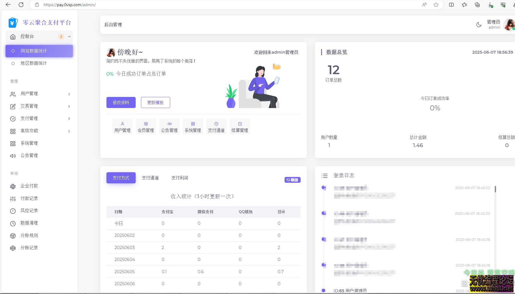 2025 最新易支付模板源码（全开源）介绍  2113 无忧技术吧www.92wuyou.cn