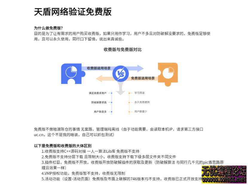 天盾网络验证V826免费版  1716 无忧技术吧www.92wuyou.cn