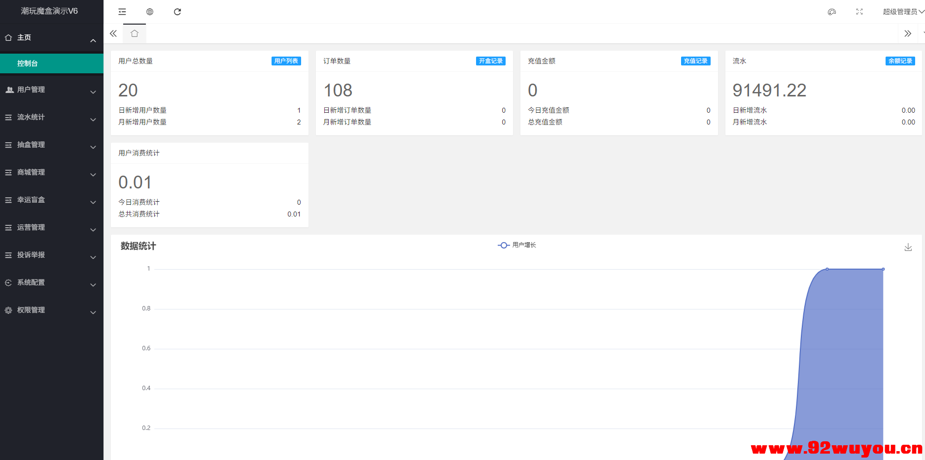 最新高仿百度网盘奇妙赏盲盒源码/uniapp前端/易支付对接/无限回调/1:1完美复刻UI  9428 无忧技术吧www.92wuyou.cn