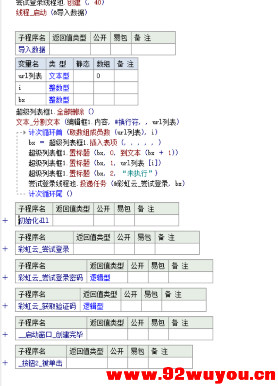 易源码分享彩虹云代刷网后台密码批量尝试工具  5607 无忧技术吧www.92wuyou.cn