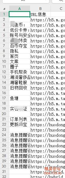 mou鱼一些api接口  9949 无忧技术吧www.92wuyou.cn