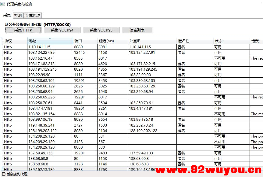C#制作http代理提取工具源码分享  6145 无忧技术吧www.92wuyou.cn