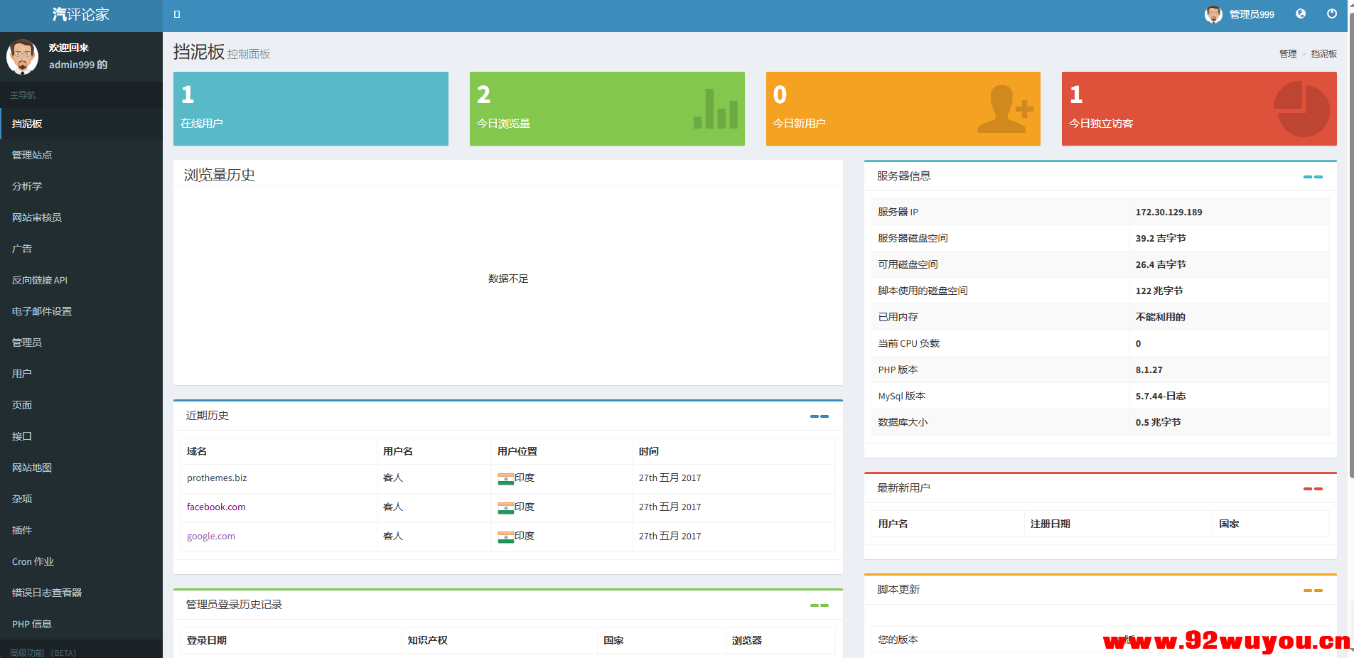 高级 SEO 化在线优化检测分析源码，获得更高收录  6762 无忧技术吧www.92wuyou.cn
