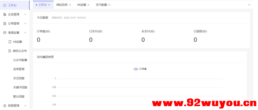 工商年报申报系统个体工商户年报注销H5搭建源码  3235 无忧技术吧www.92wuyou.cn