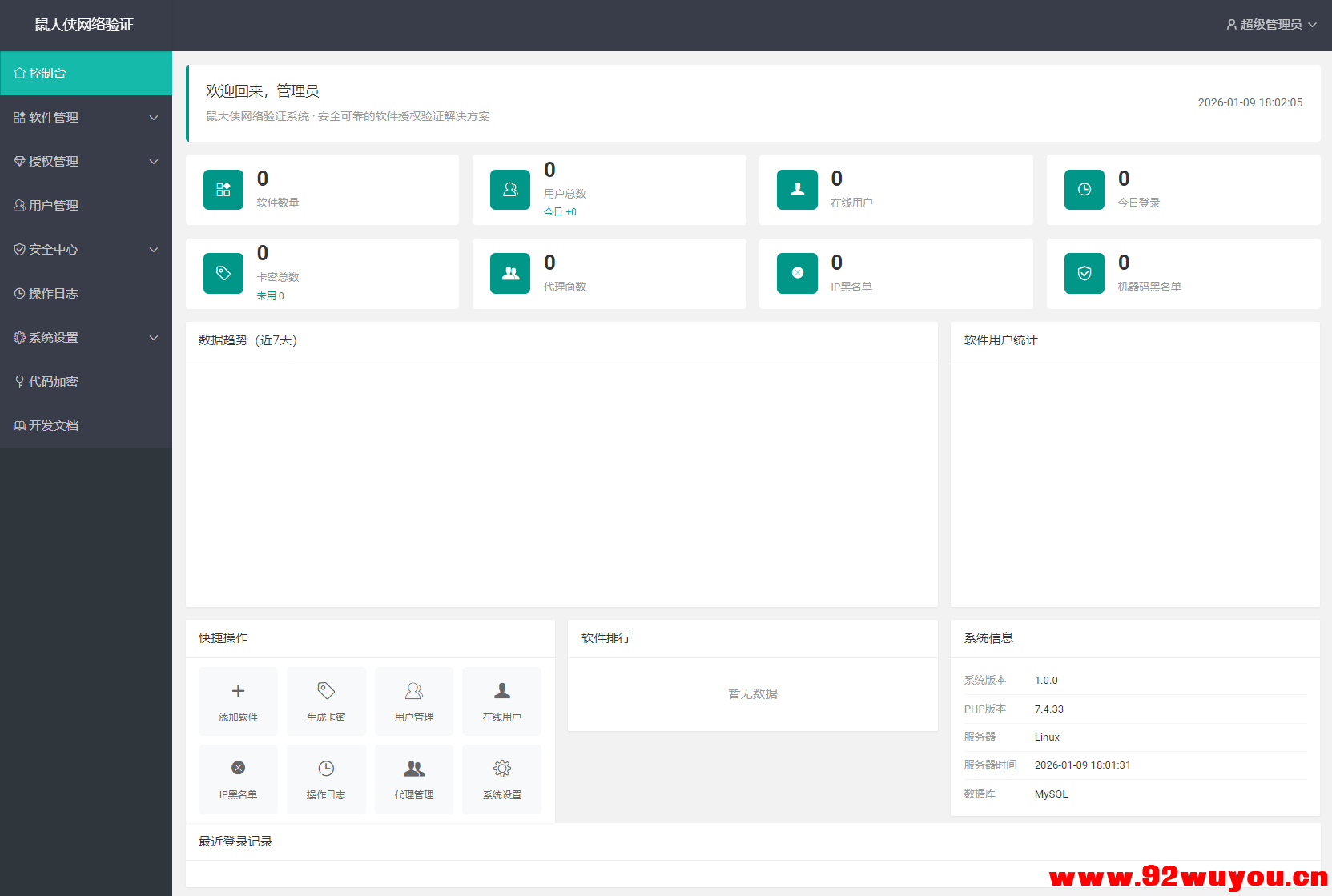 鼠大侠网络验证系统源码 一机一码授权验证 全开源  4991 无忧技术吧www.92wuyou.cn