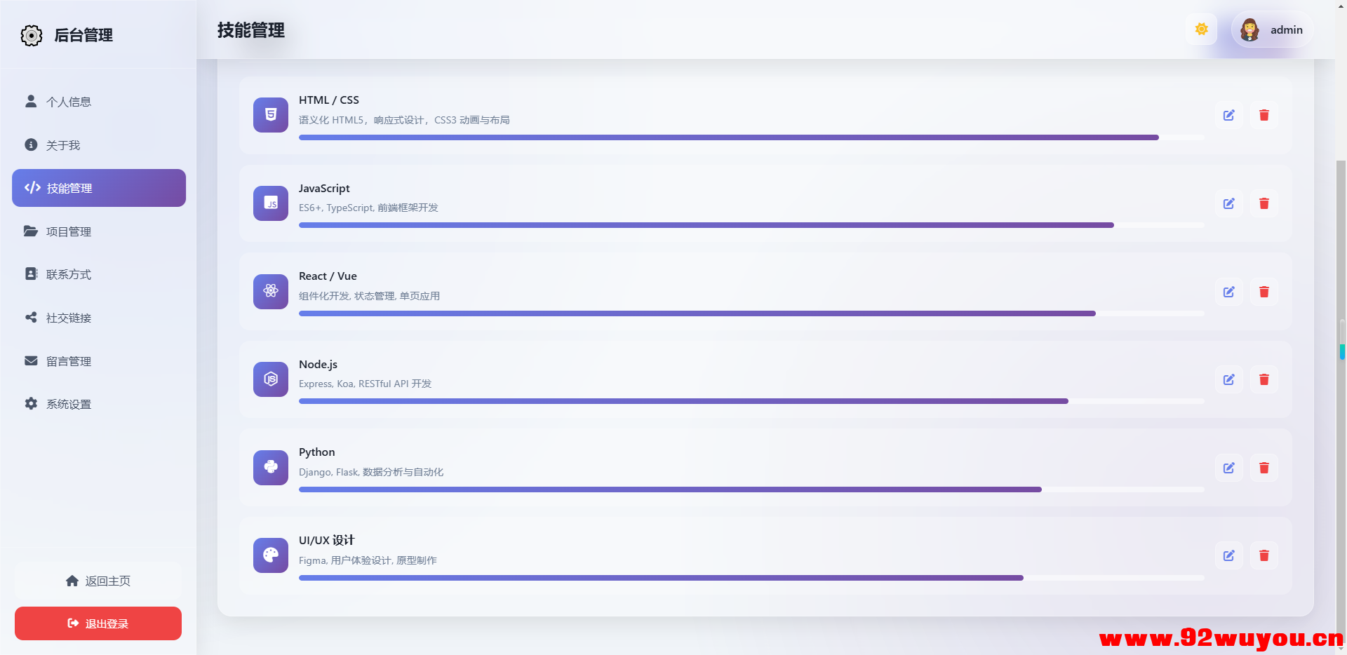 2026最新精美个人主页系统源码  4003 无忧技术吧www.92wuyou.cn